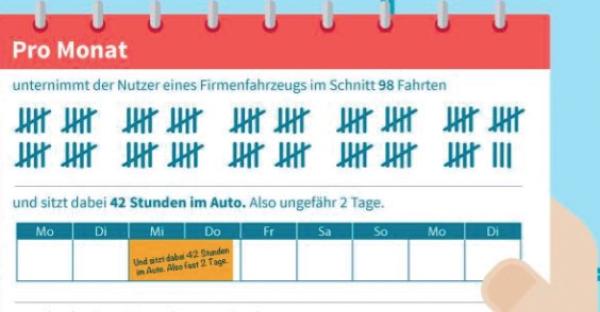 Dienstwagennutzung