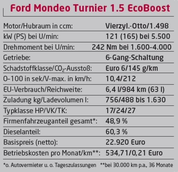 Der ist absolut fair