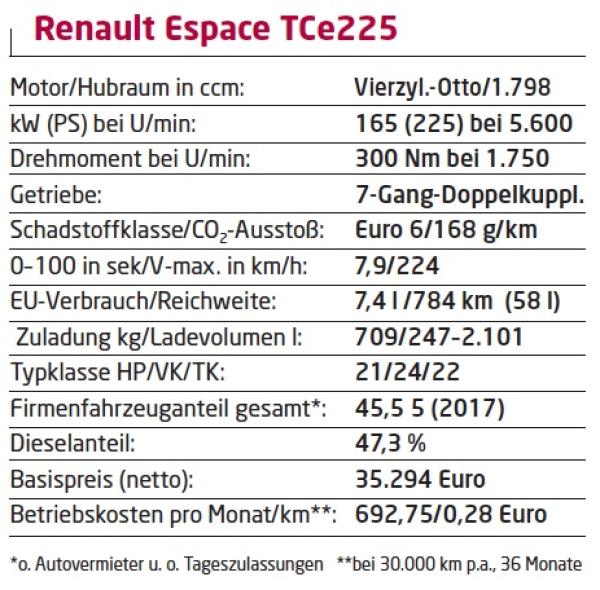Auch Van funktioniert noch