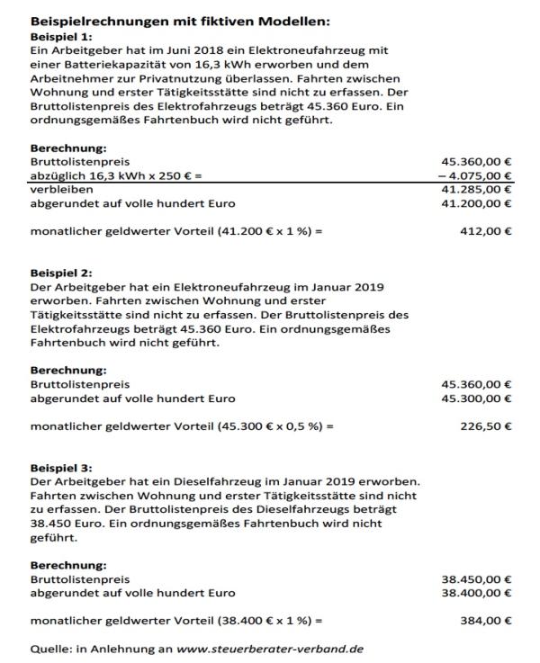 Adieu Ein-Prozent-Versteuerung