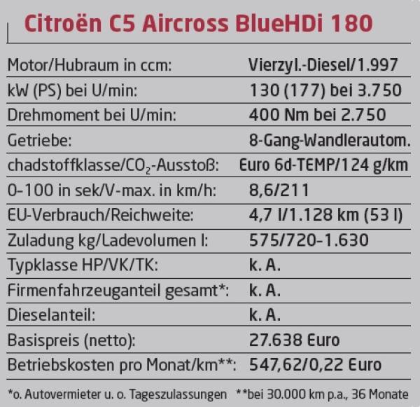 Das coole Multitalent