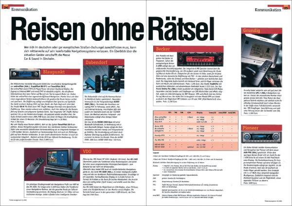 Zwischen Kontinuität und Wandel