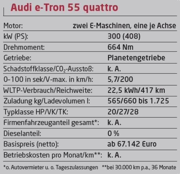 Elektrischer Spaßmacher