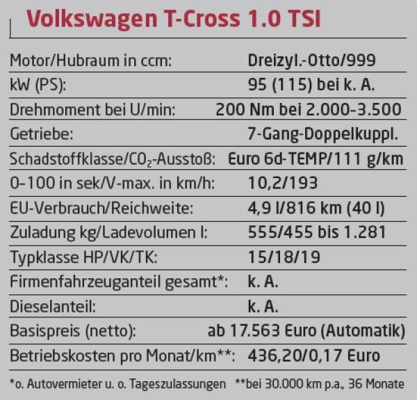 Wie Cross darf es sein?
