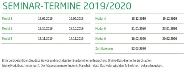 Betriebliche Mobilität effizient und nachhaltig managen