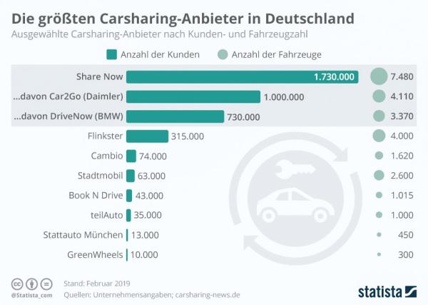 Aufbruchsstimmung