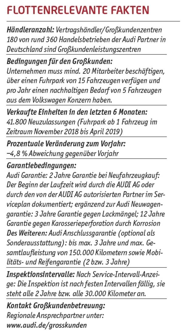 Für alle Fälle!