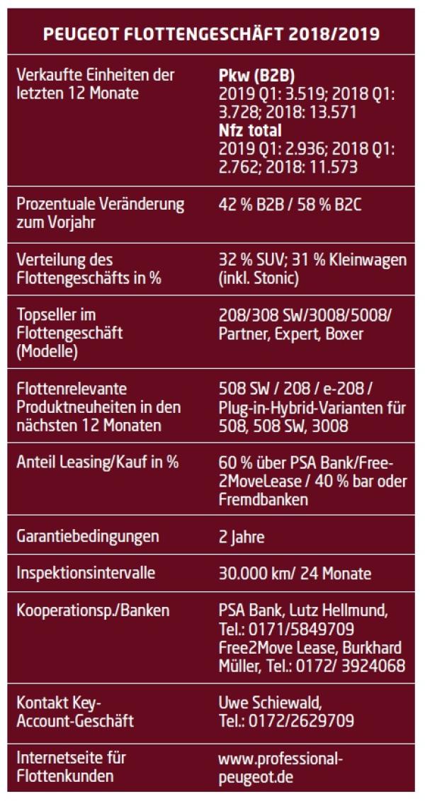 Lösungen für das Hier und Jetzt
