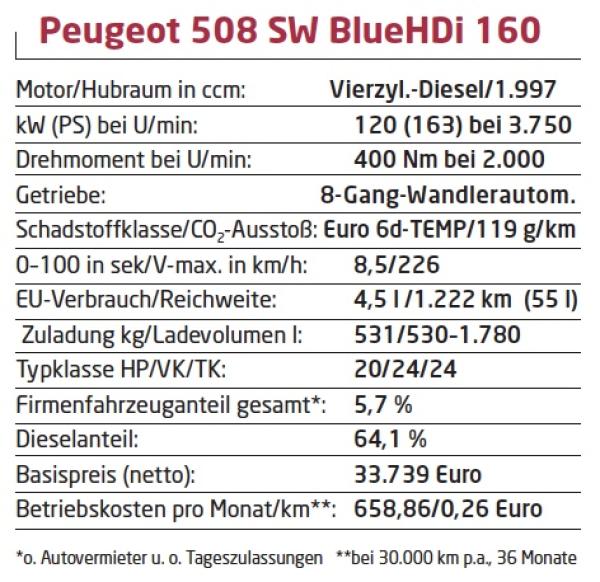 Jenseits des Rahmens