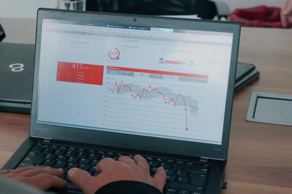 Intelligente Datenvisualisierung
