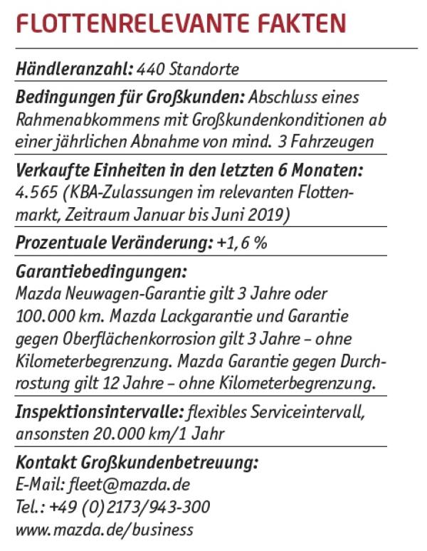 Auf anderen Wegen