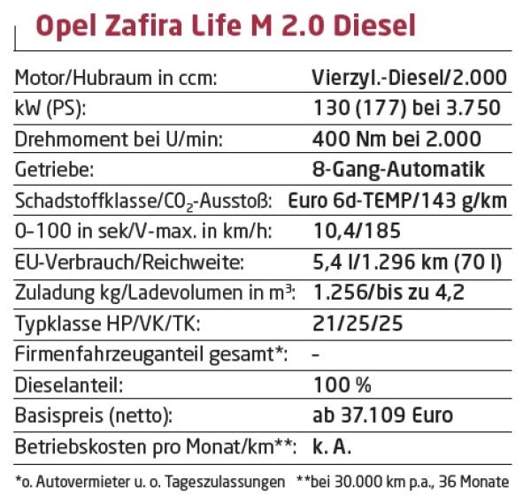 Der kann alles