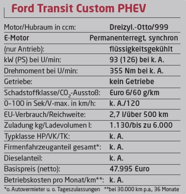 Elektrisch nützlich