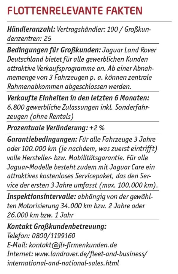 Ziele sind gesteckt