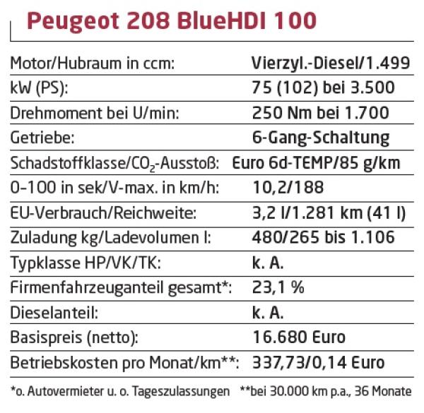 Günstiger Allrounder