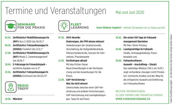 Auf ein Wort: Und plötzlich ist alles anders!