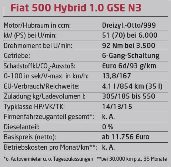 Ein bisschen Strom muss sein