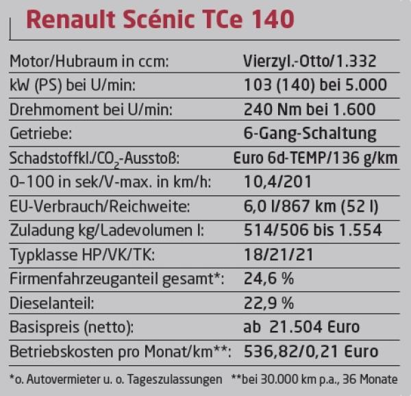 Flexibilität ist alles