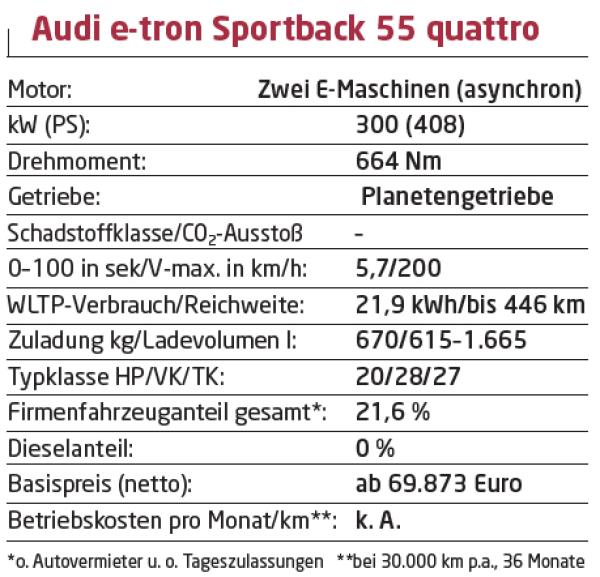 Ein bisschen Sport