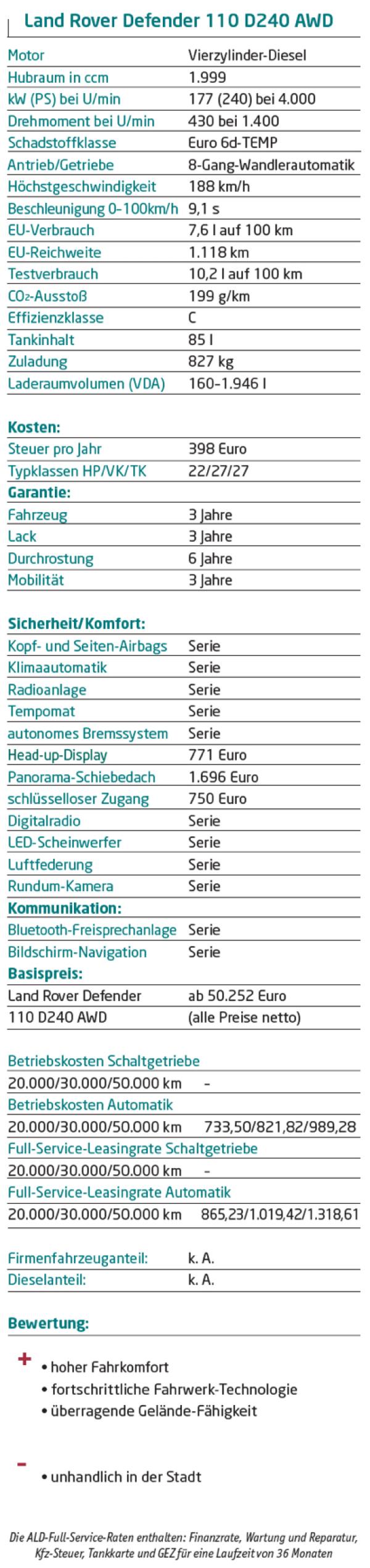 Der kann alles!