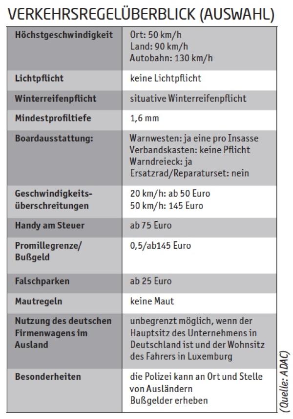 International verflochten