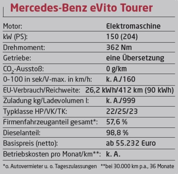 Flüsterleise