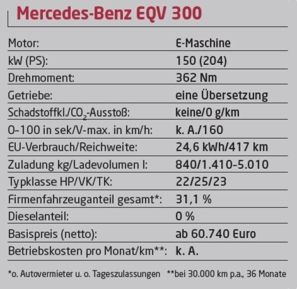 Auf leisen Sohlen
