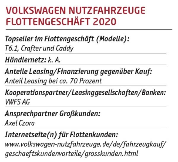 Oft kopiert, nie erreicht