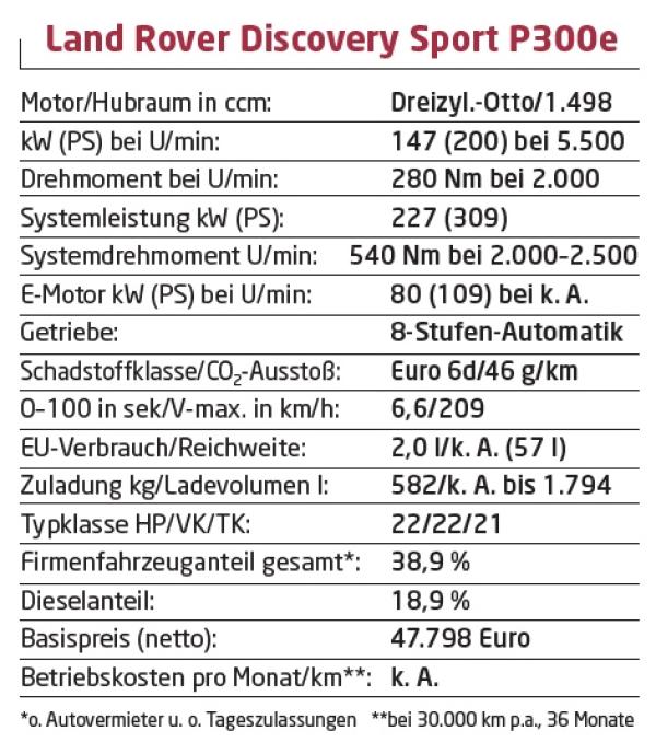 Entdecke den Sparspaß