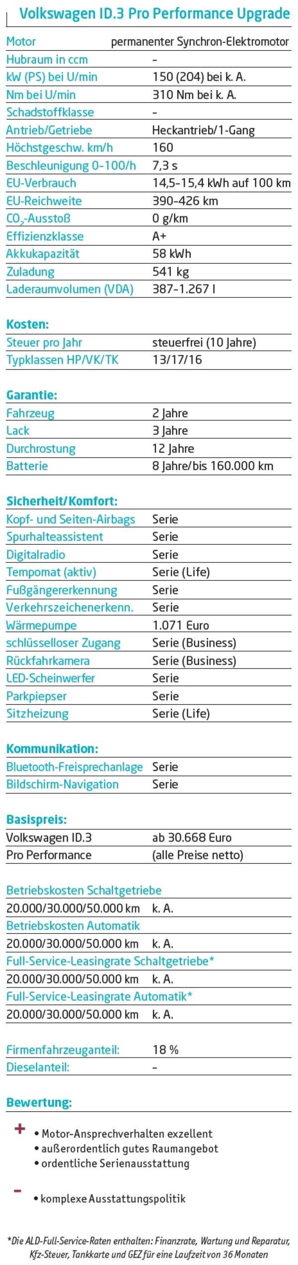 Peppig, aber seriös