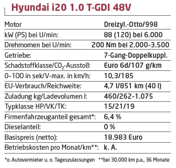 Jetzt sportlicher