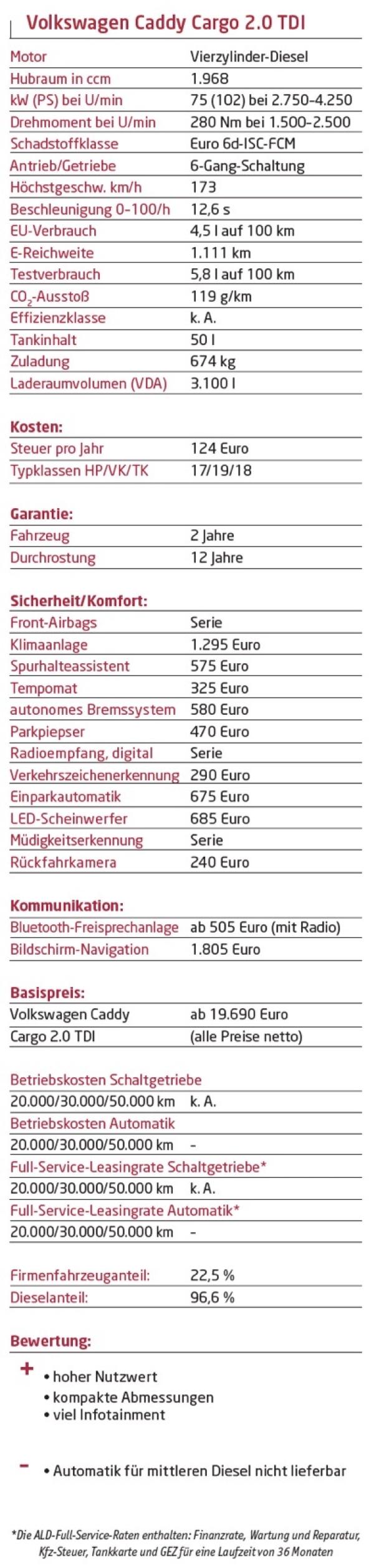 Transporter, aber in schick