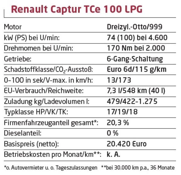 Günstig angegast