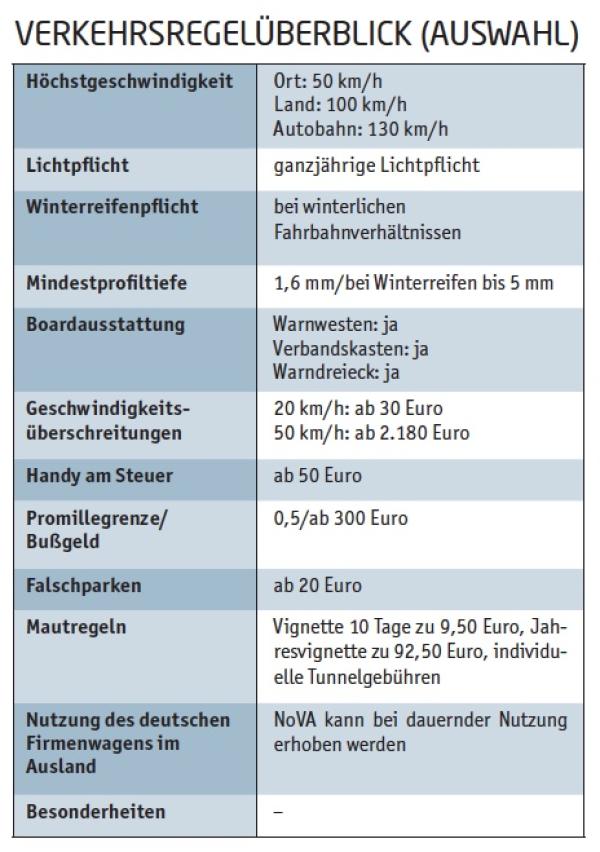 Der Berg groovt