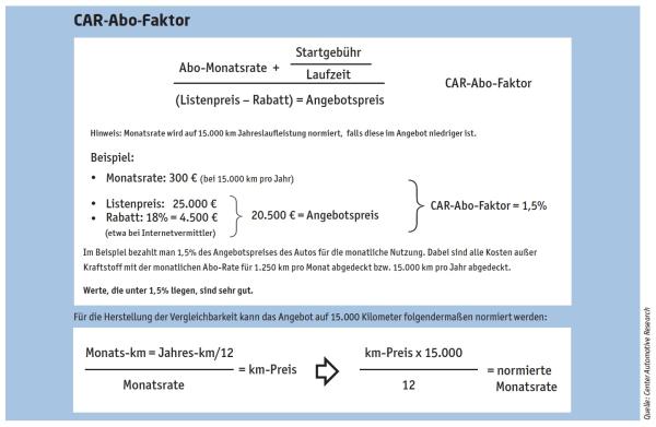 Richtschnur