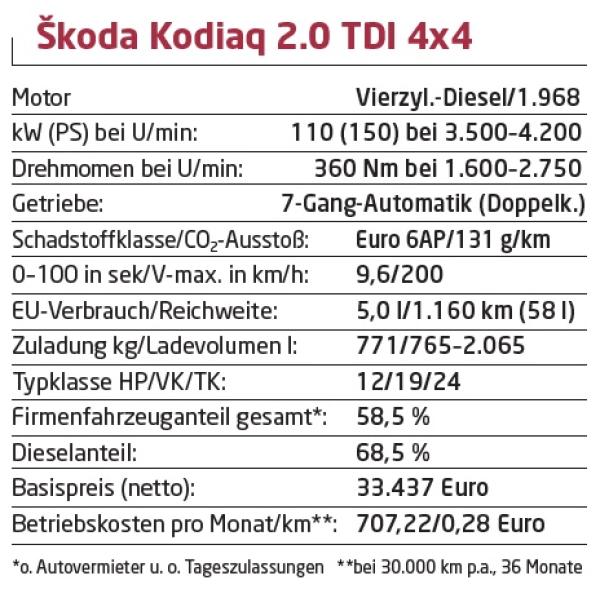 Betont hübsch