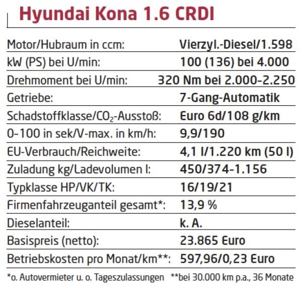 Läuft bunt
