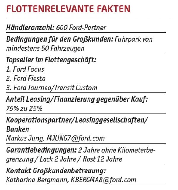 Bunte Mischung