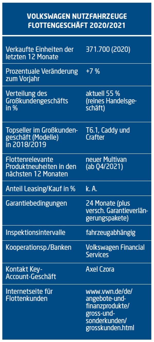 „Wir transportieren Erfolg, Freiheit und Zukunft“
