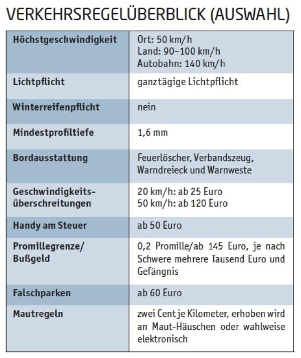 Viel zu sehen
