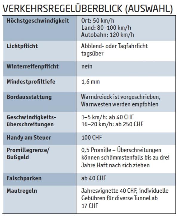 In der Schweiz liegt viel Reiz