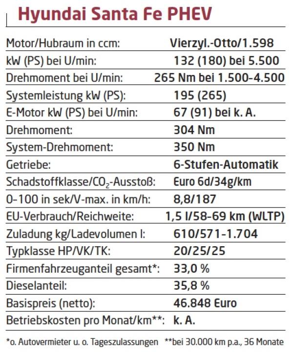 Das Raum-Schiff