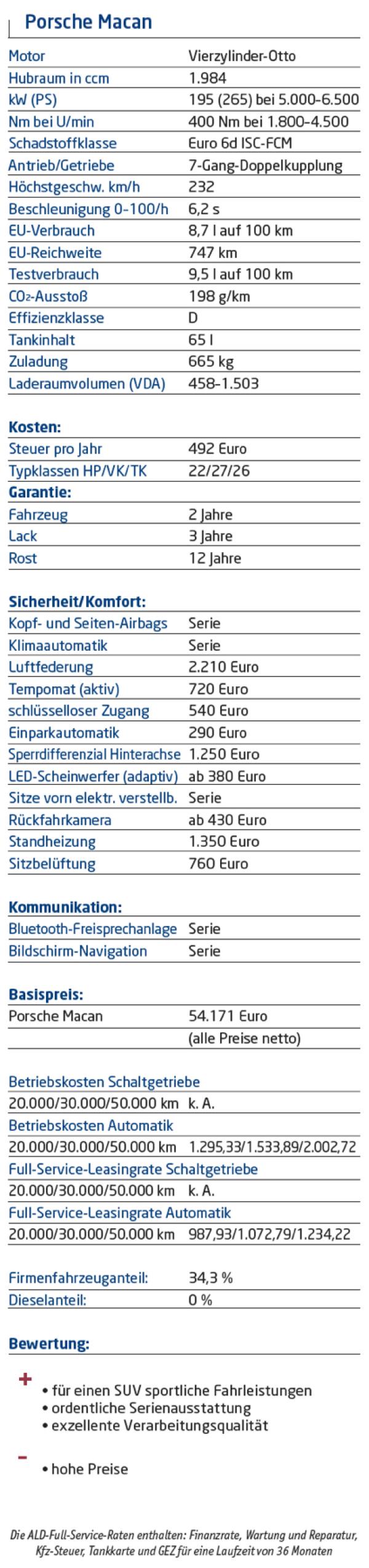 Freude an der Basis