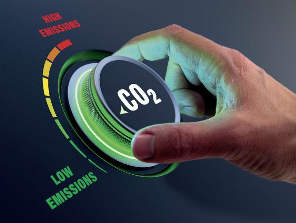 CO2 einsparen ist die Devise