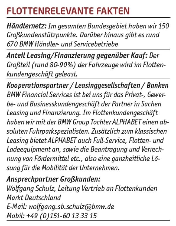 Die süße Qual der Wahl