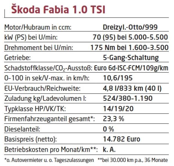 Fabia, der Vierte