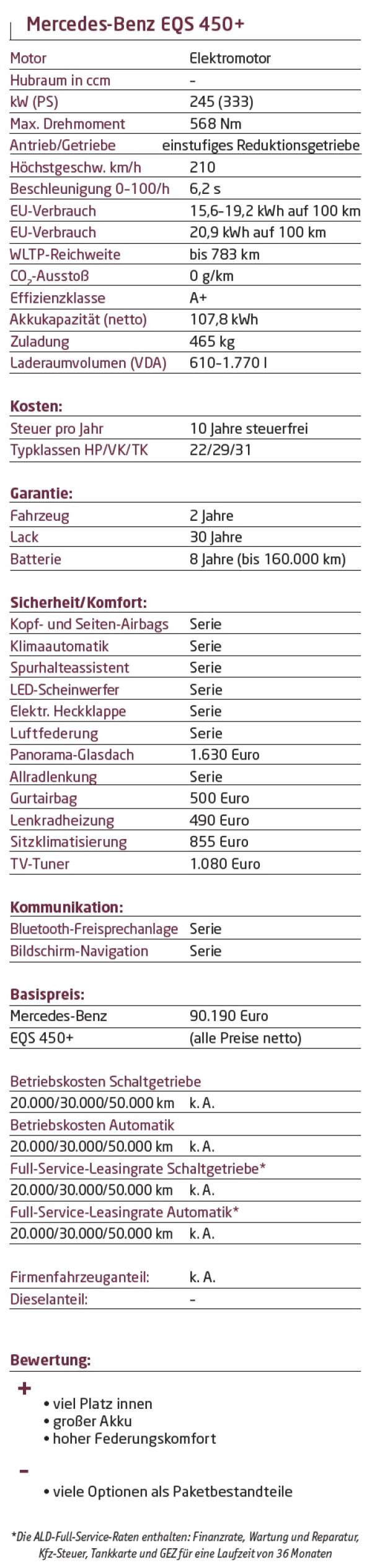 Edelweiß