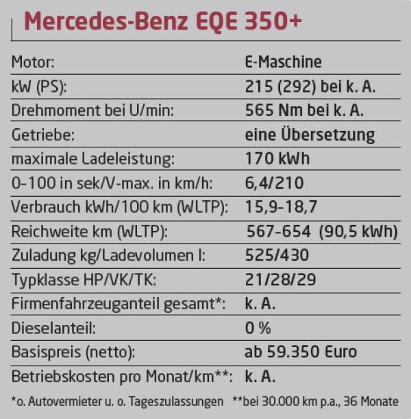 EQElektrisiert