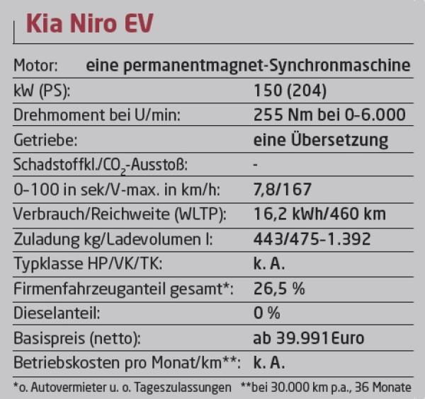 Weiße Weste