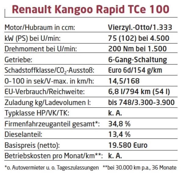 Bitte recht praktisch